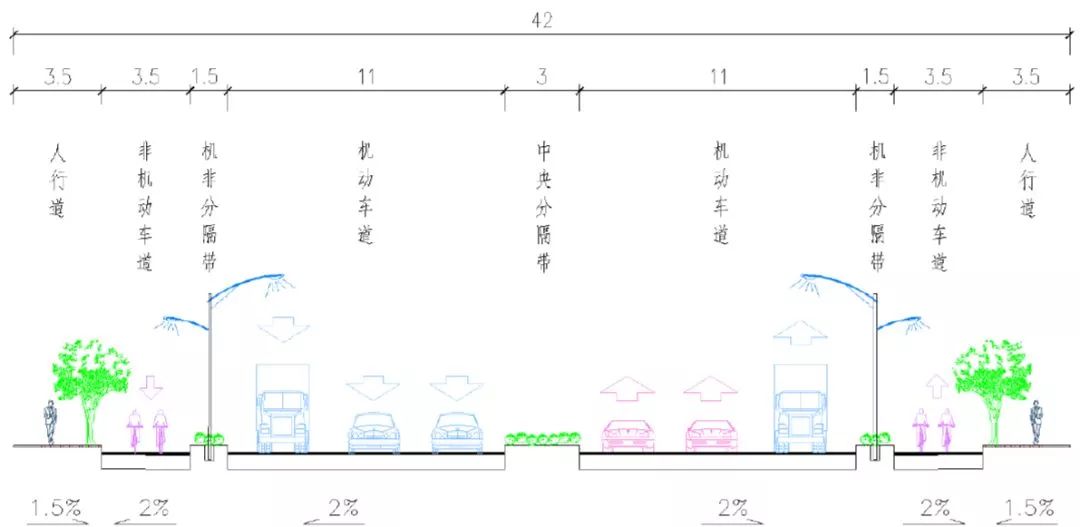 村里的空地可以建房子吗