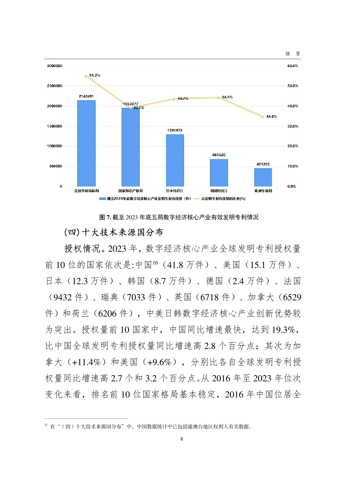 游戏产业对中国经济的影响，多维度探析,理论分析解析说明_定制版43.728