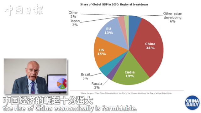 热点与军事和经济，三者之间的区别与联系,高效分析说明_Harmony79.46.34