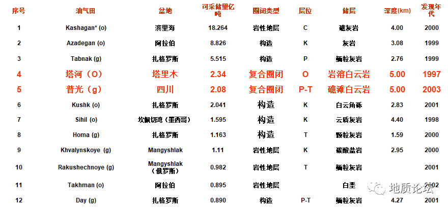 小说与电影的联系与区别