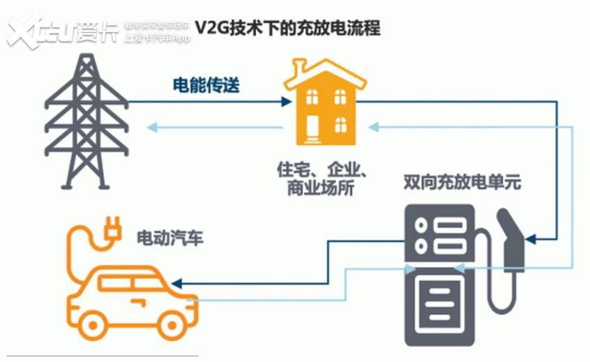 热搜、汽车与经济发展的紧密关联,实地数据解释定义_特别版85.59.85