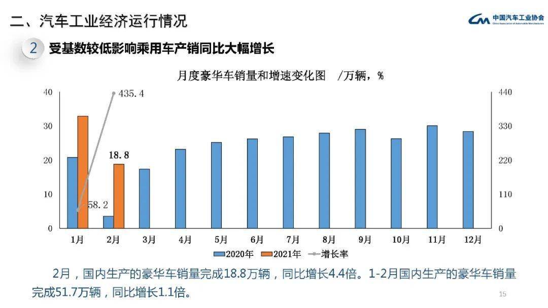 汽车财经杂志，深度解析汽车产业与市场动态,精细设计解析_入门版15.81.23