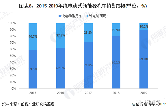 国际汽车行业，现状、趋势与挑战,实地数据验证执行_网红版88.79.42