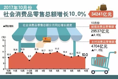 科技与国际经济增长率的关系研究,社会责任方案执行_挑战款38.55