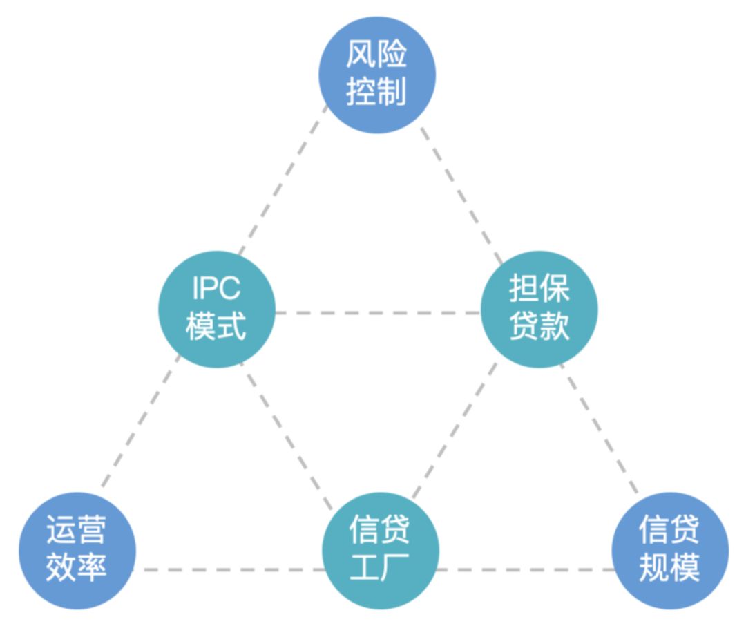 娱乐与直播出车祸的关系