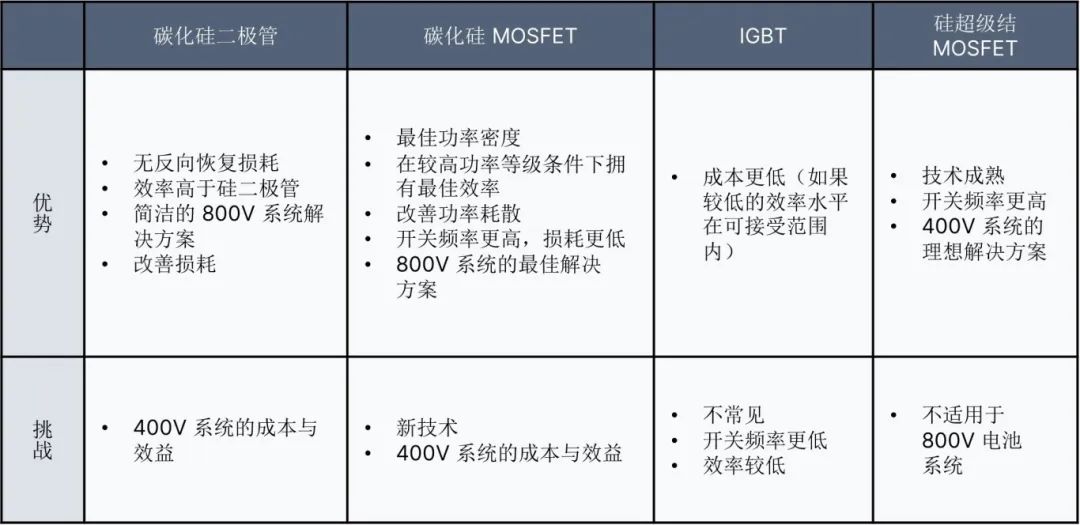 空置宅基地和闲置宅基地