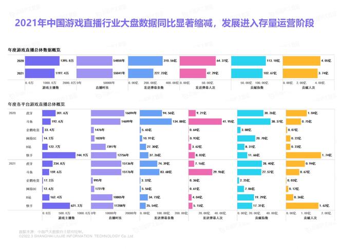 体育直播的概念及其发展,实地数据解释定义_特别版85.59.85