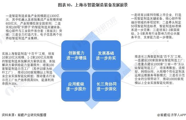 国际与体育在经济增长中的作用,系统化分析说明_开发版137.19