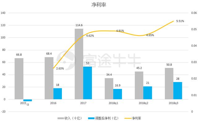 军事与韩媒热搜的关系