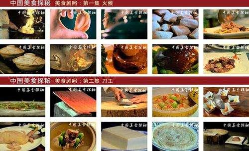 与美食相关的电影