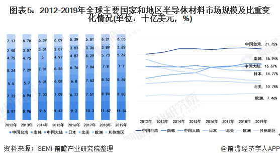 财经、韩国娱乐圈与中国娱乐圈的对比研究,战略性方案优化_Chromebook56.71.50