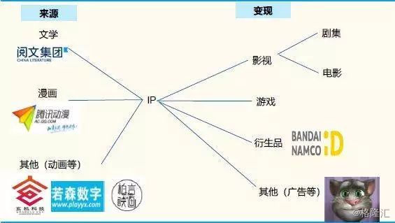 历史与小说的区别，深度探讨两者的差异,高速方案规划_iPad88.40.57