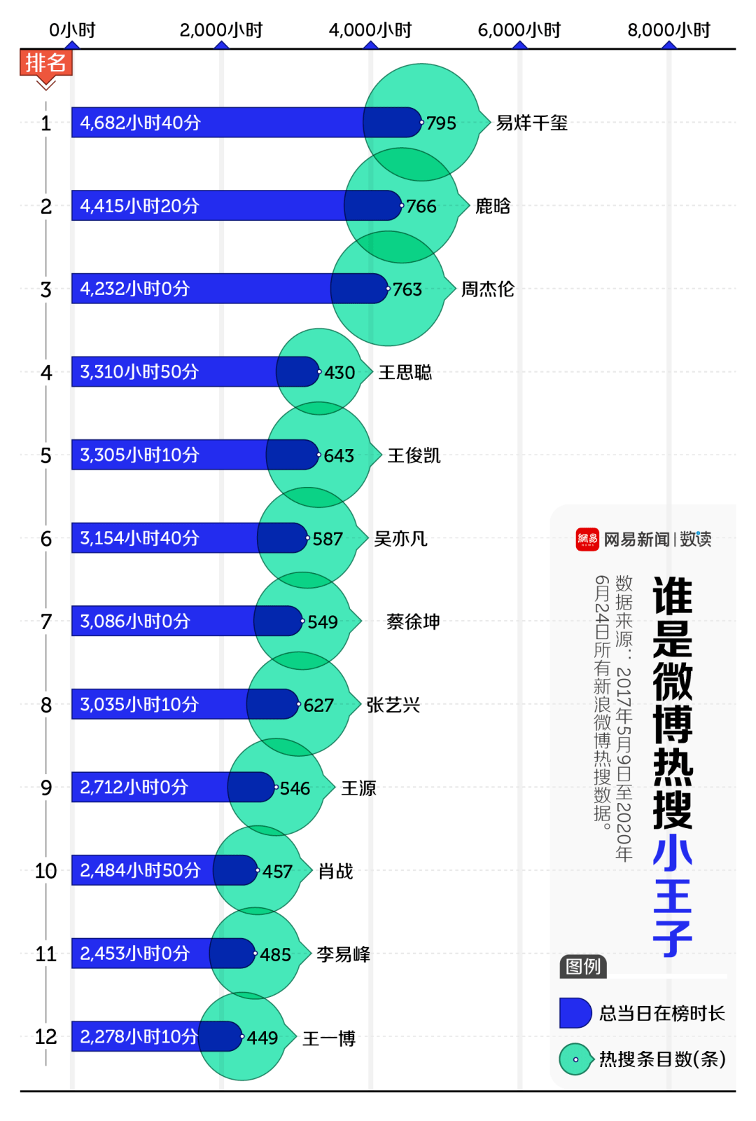 热搜与军事和经济的发展，脱离还是紧密相连？,实地执行数据分析_粉丝款81.30.73