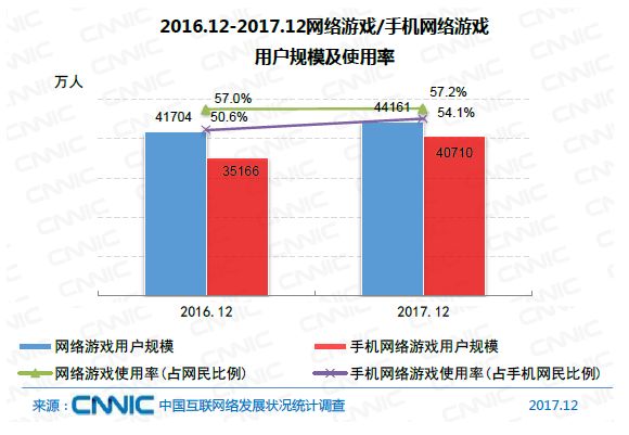 娱乐与军事和经济的发展，脱离还是共生？,高效实施设计策略_储蓄版35.54.37