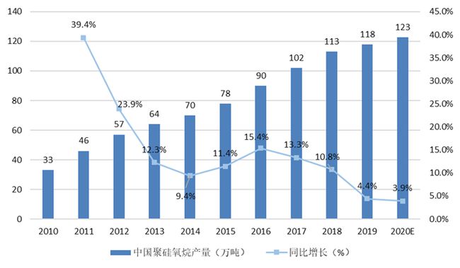 英伟达和各种显卡公司的关系