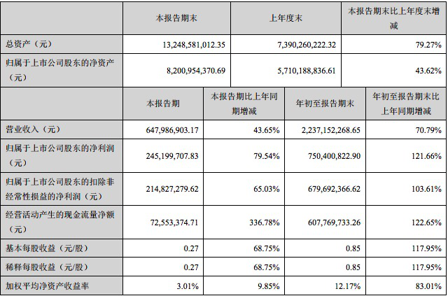 娱乐与体育的完美结合，一部跨越界限的小说,定量分析解释定义_复古版94.32.55