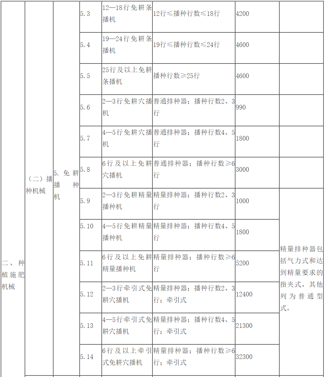 农村军人宅基地新政策解读与探讨（2019年）,收益成语分析落实_潮流版3.739