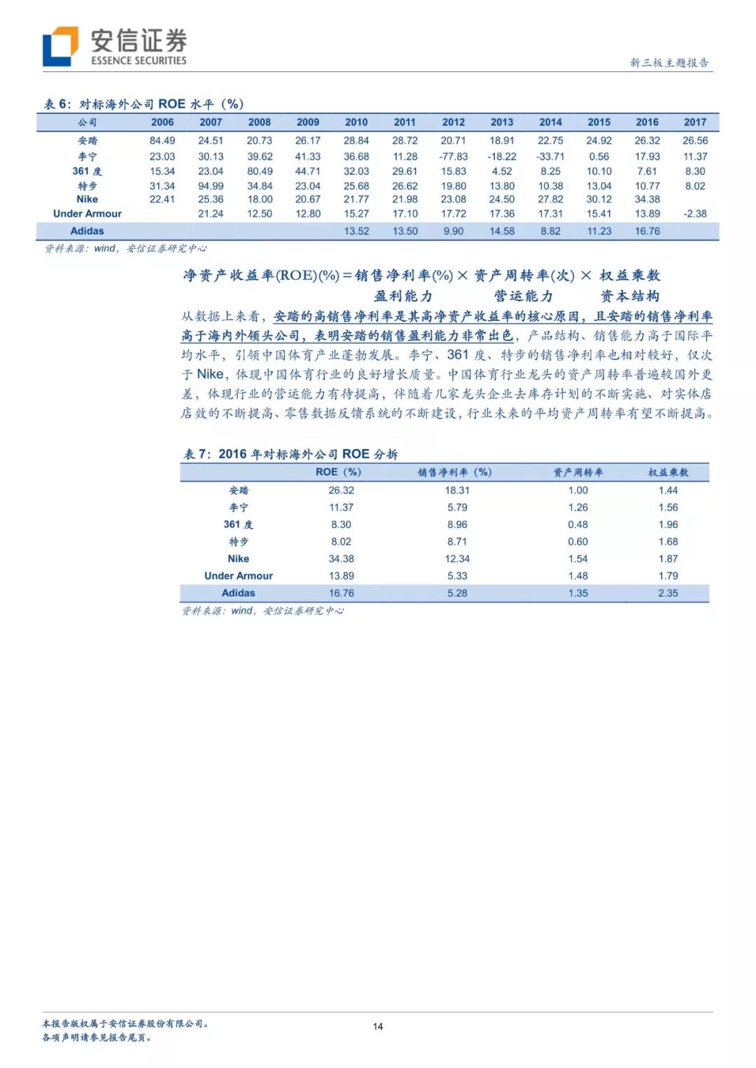 体育与经济相互作用的关系