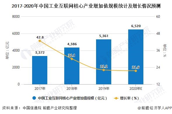 财经与经济，深度解析与前景展望,数据支持执行策略_云端版61.97.30