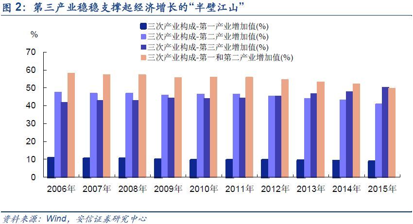 经济与军事的关系的名言