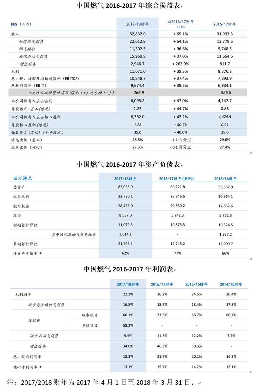 直播讲历史有人看吗