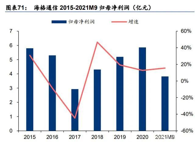 军事与山东吵架视频全集，深度分析与观察,效率资料解释定义_Elite51.62.94