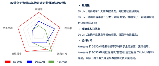 旅游发展对国家经济的积极影响和作用