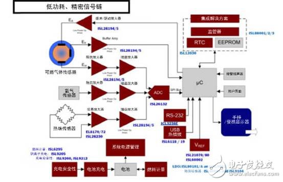 农村空闲宅基地的处理策略与方案,现状分析说明_安卓版83.27.21