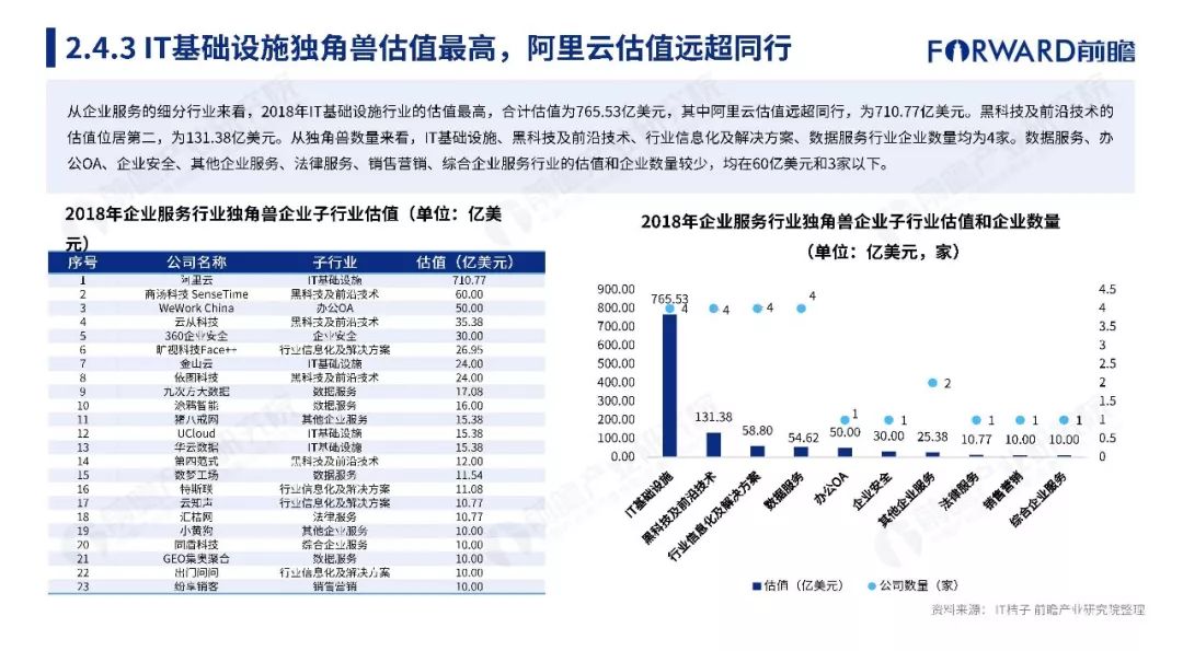 我国经济增长动力研究,专家意见解析_6DM170.21