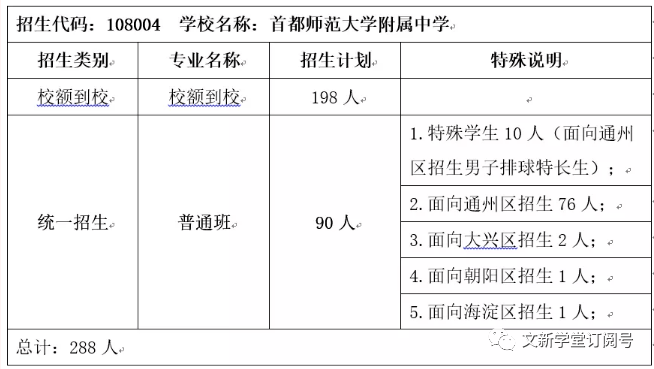 北京雕塑公园是免费的吗