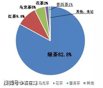 电影产业经济学研究