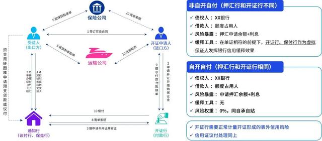 国际经济与贸易及财政学的互动关系与挑战,战略性方案优化_Chromebook56.71.50