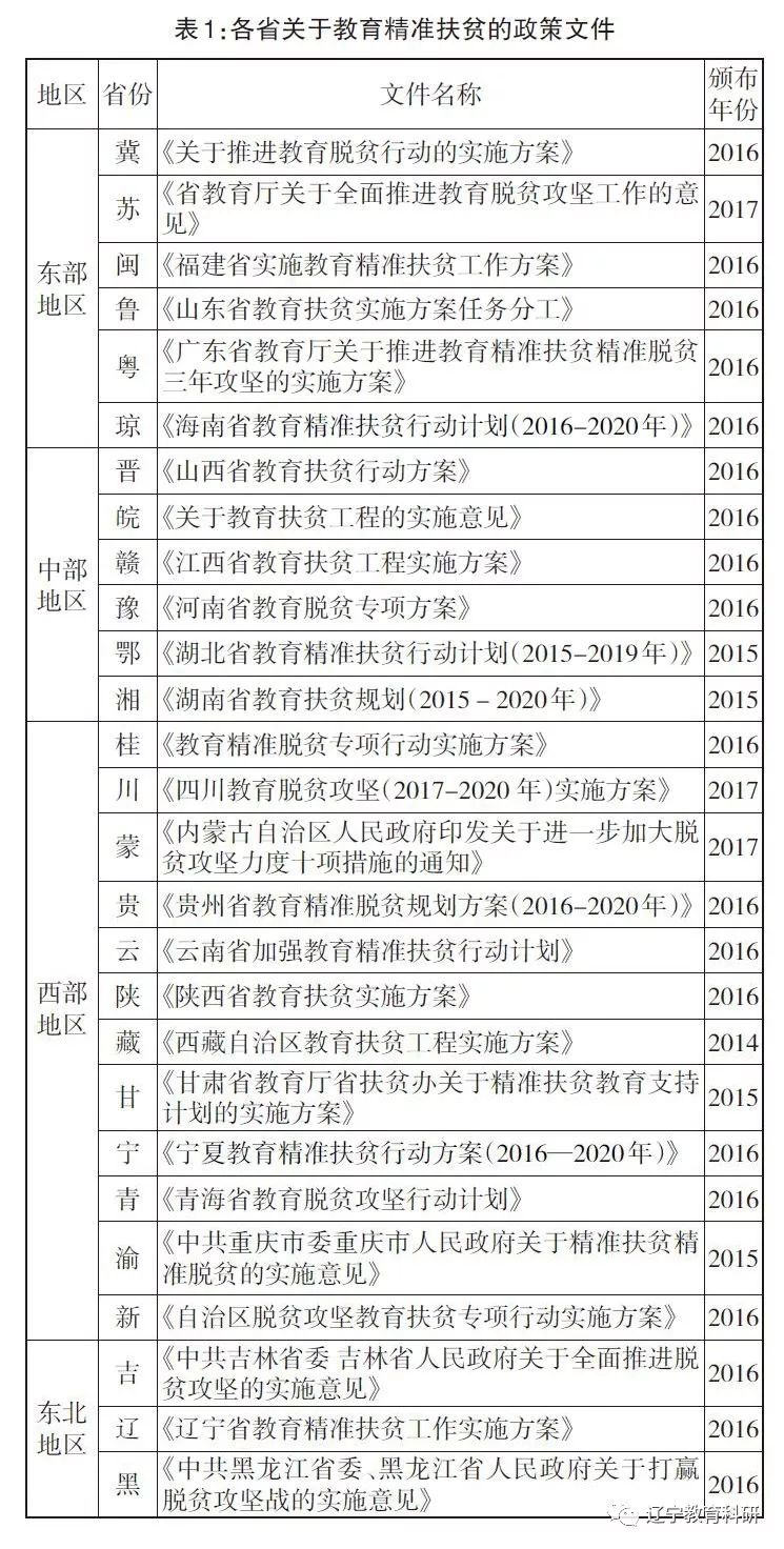 农村休闲娱乐情况的调查报告