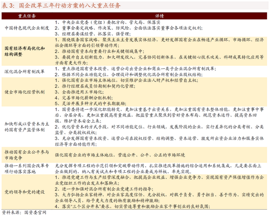 烽火边疆，战争的真相,战略方案优化_特供款48.97.87