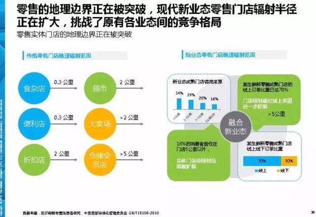 美食直播平台最火的是哪个？深度解析各大平台特点与趋势,适用性方案解析_2D57.74.12