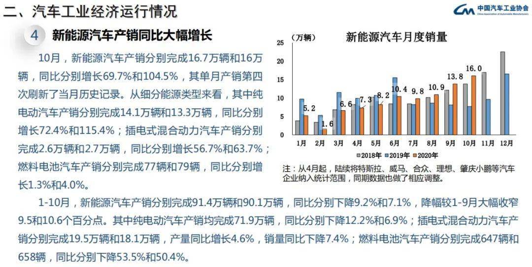 体育与经济的关系研究论文,迅速执行计划设计_mShop18.84.46