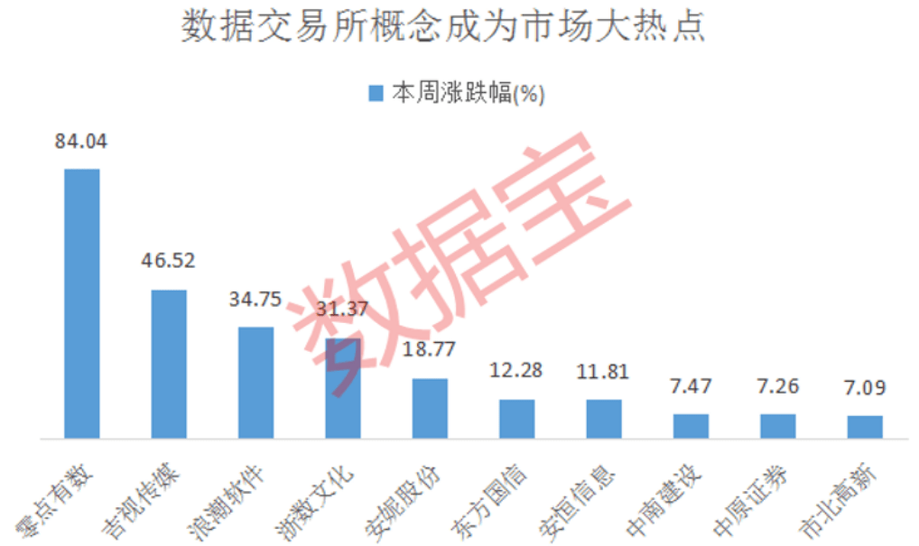 军事与游戏对经济发展的好处有哪些