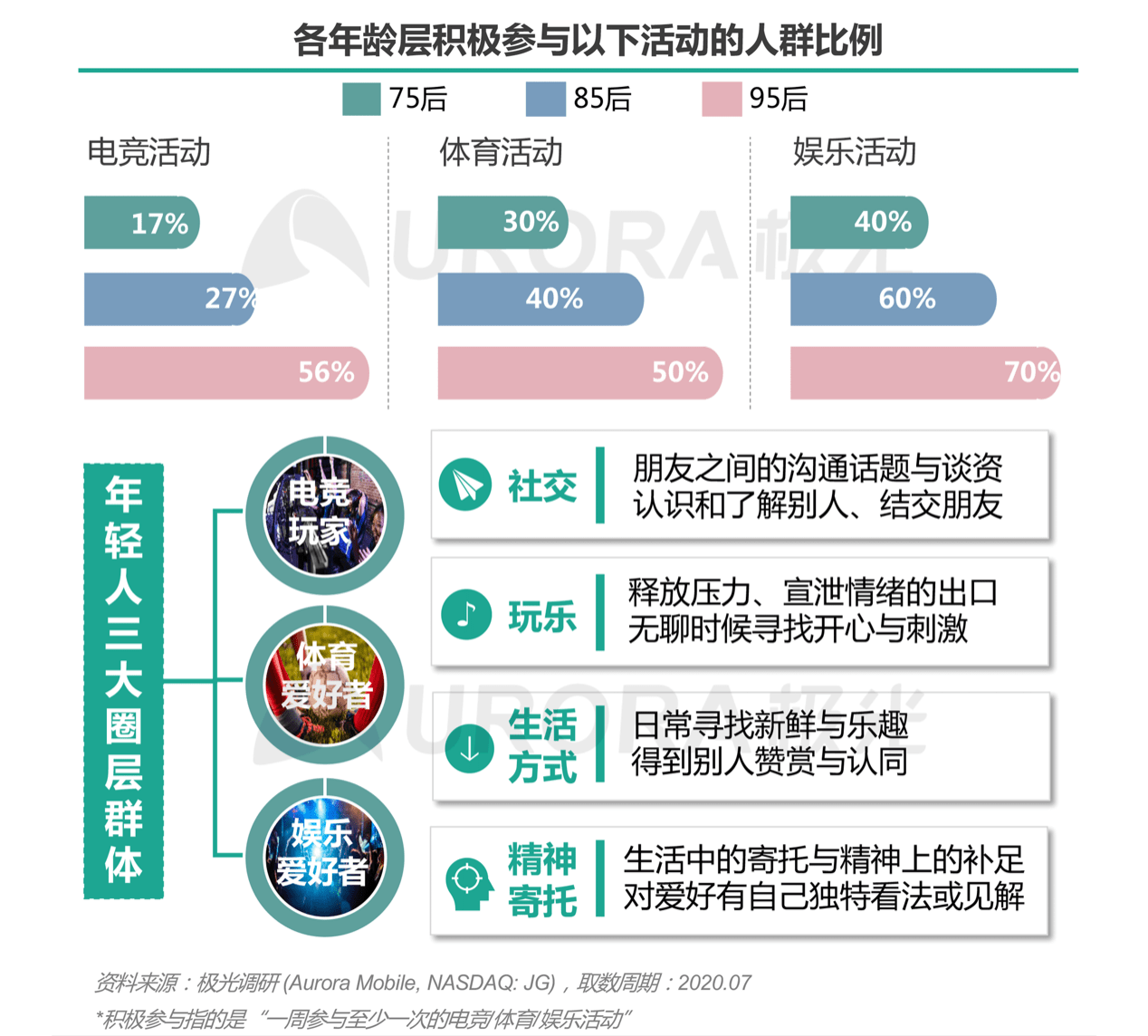 体育与娱乐圈，交融、互动与多元发展,精细评估解析_2D41.11.32