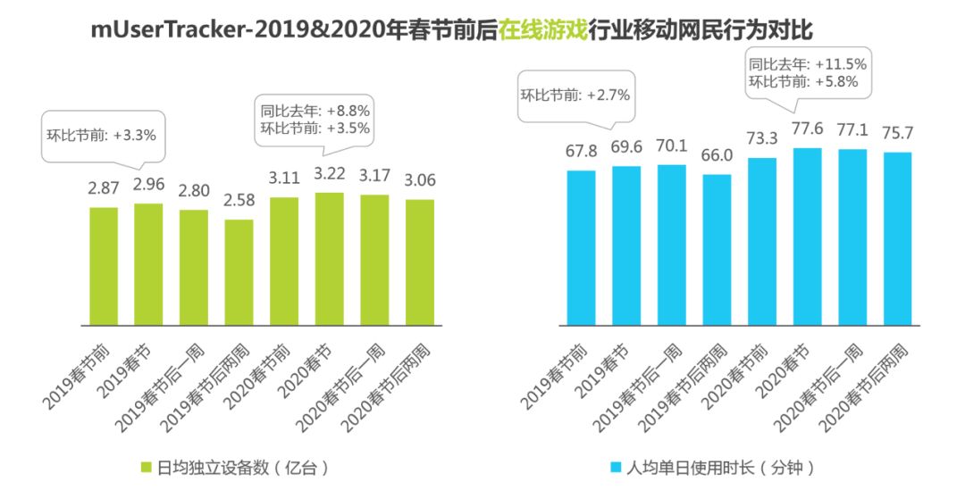 娱乐与小说，中国经济增长新引擎的微妙关系,实地执行数据分析_粉丝款81.30.73