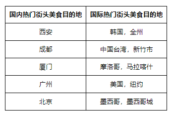 泡面直播带货，探索美食与数字营销的完美结合,全面应用分析数据_The37.83.49