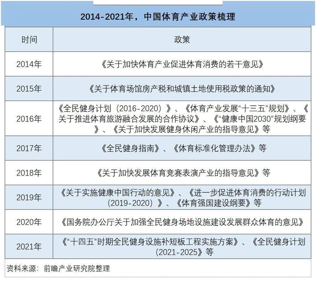 体育在经济增长中的作用，推动经济发展的重要力量,高效实施设计策略_储蓄版35.54.37