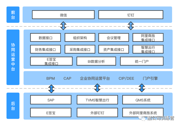 直播与汽车经济的关系，探索现代营销新模式下的产业融合,精细解析评估_UHD版24.24.68