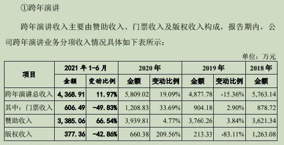 农村体育场地建设存在的问题及对策论文