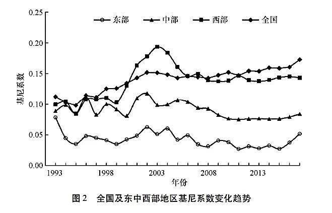 国际机构多次上调中国经济增长率，经济由高增长转入高质量发展新阶段,迅速执行计划设计_mShop18.84.46