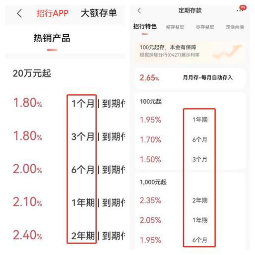 多家银行密集上新大额存单