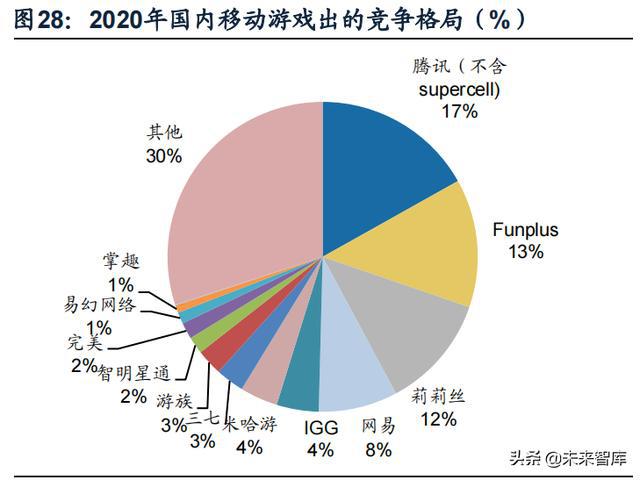 现代社会科技对娱乐的影响，深度探讨与多维度分析,收益成语分析落实_潮流版3.739