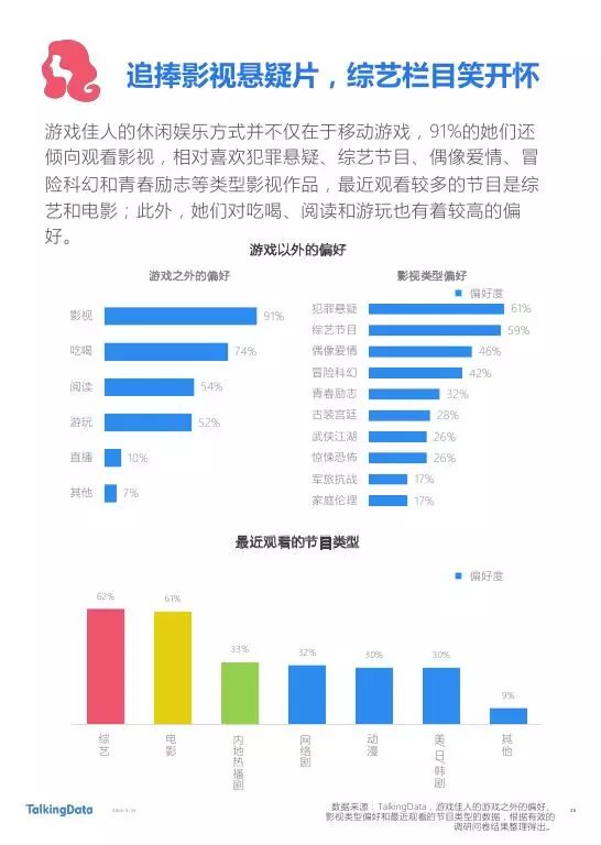 深圳游戏产业，蓬勃发展与未来展望,数据导向实施步骤_macOS30.44.49