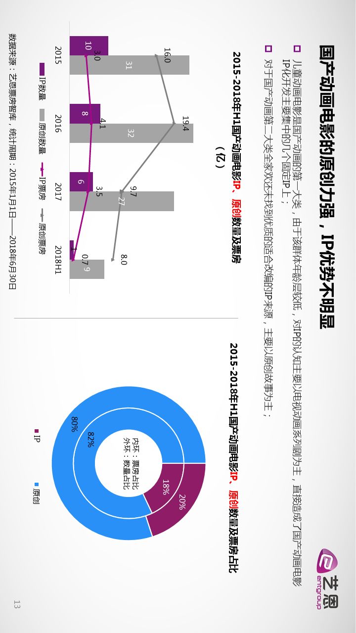 中国电影国际化发展的多维探析,可靠性策略解析_储蓄版78.91.78