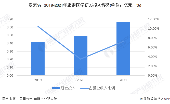 旅游业与经济统增长图，相互促进，共同发展,互动策略评估_V55.66.85