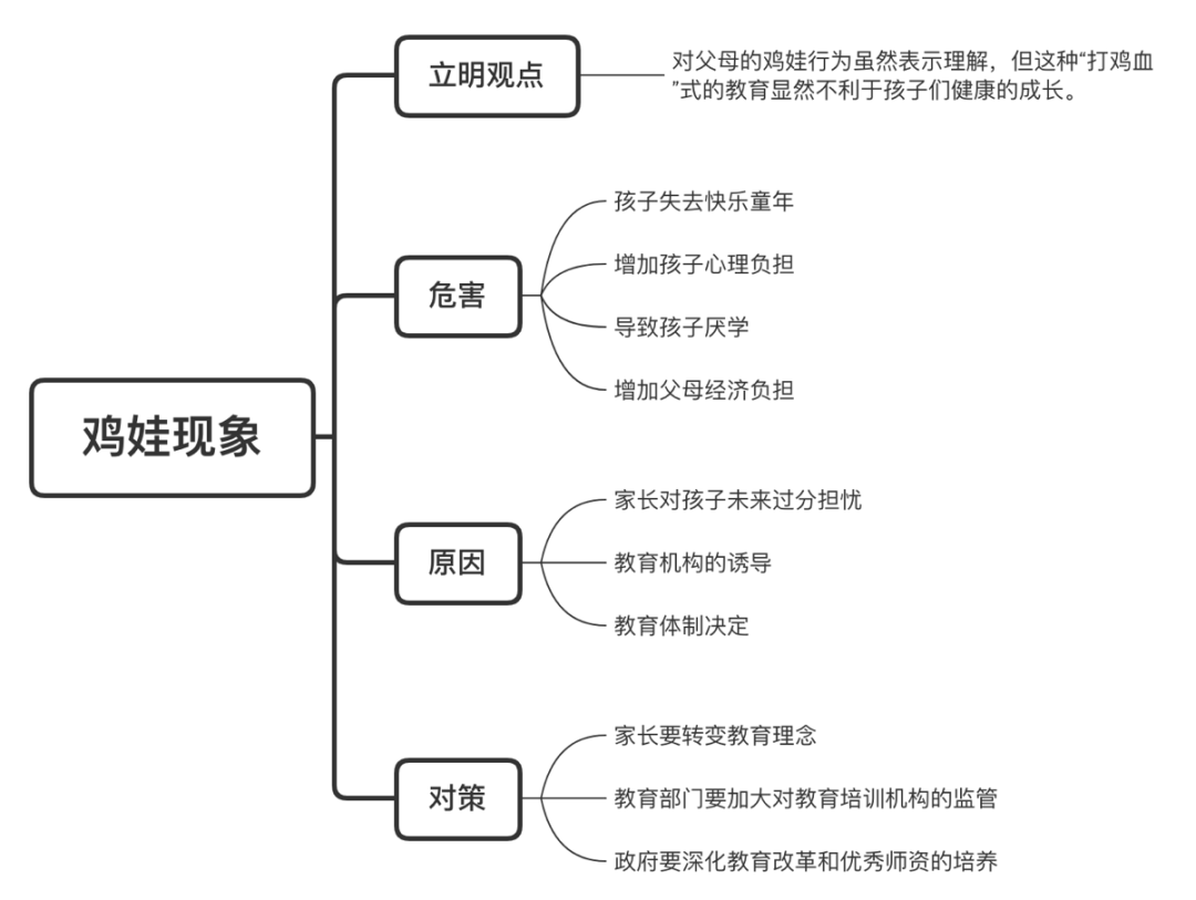 电影与韩国热点事件的关系